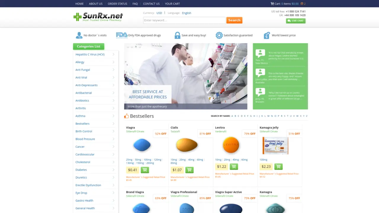 Comprehensive Review of SunRx.net – Best Deals on Medications Online