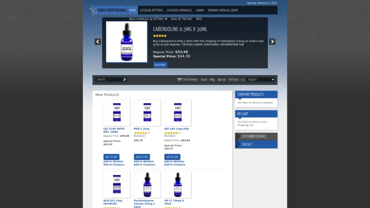 GeoPeptides Review: Your Trusted Source for Buying High-Quality Peptides Online