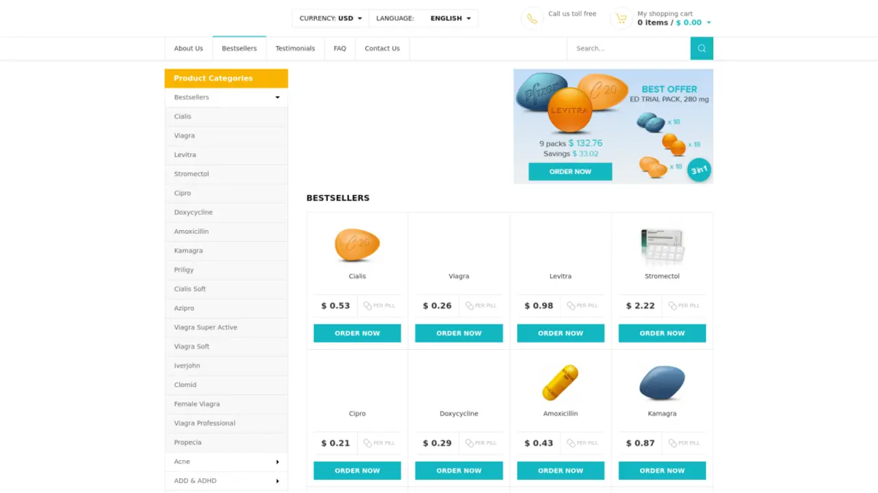 In-Depth Review of RXPillDelivery.com's Top-Selling Medications