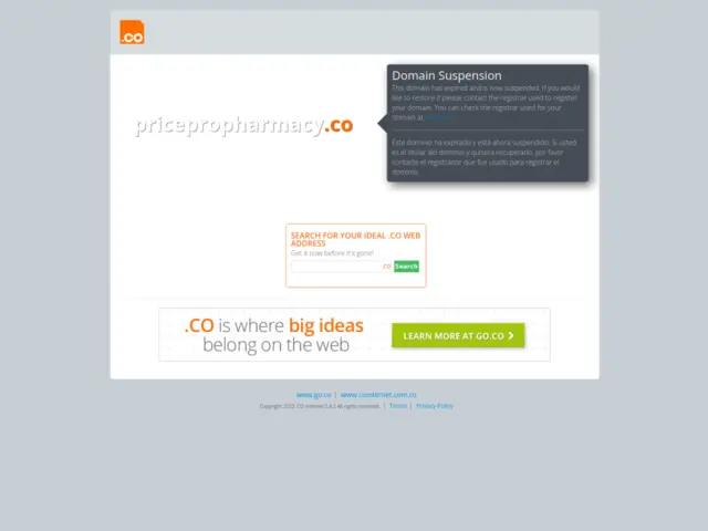 In-Depth Look at PriceProPharmacy.co – Review of Expired Pharmacy Domain